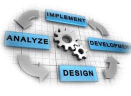 Software Solution Services